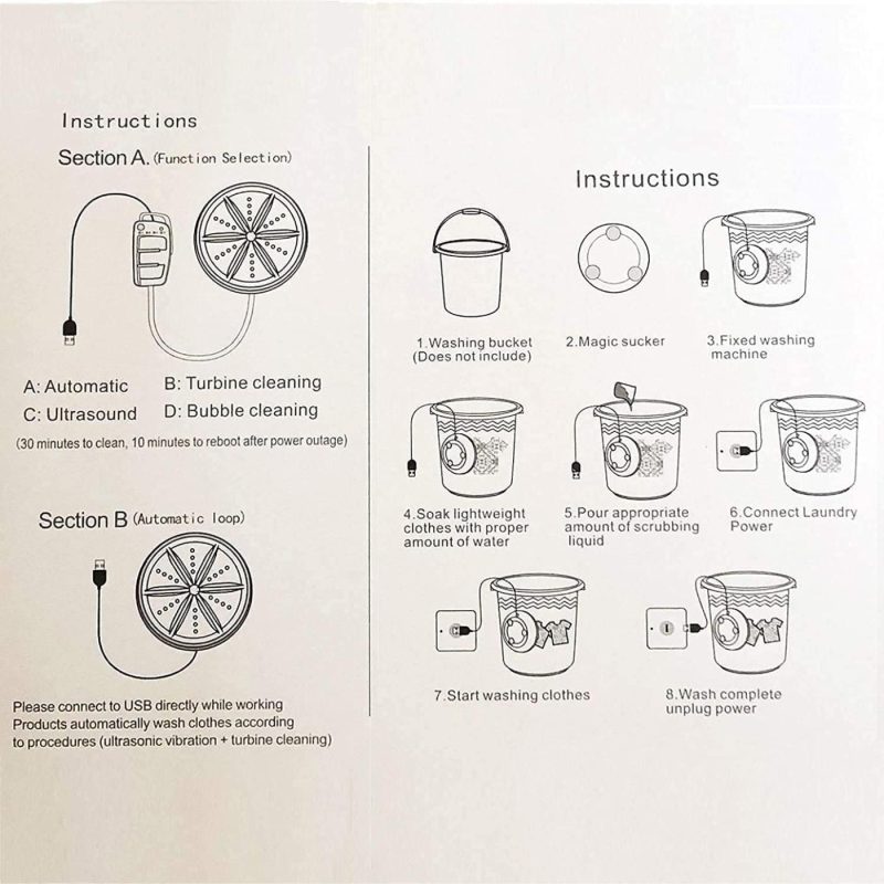 Appliances |  Mini Washing Machine Portable Ultrasonic Turbine Washer,Portable Washing Machine With Usb And Speed Control For Travel Business Trip Or College Rooms (Speed Control Model) Appliances Appliances