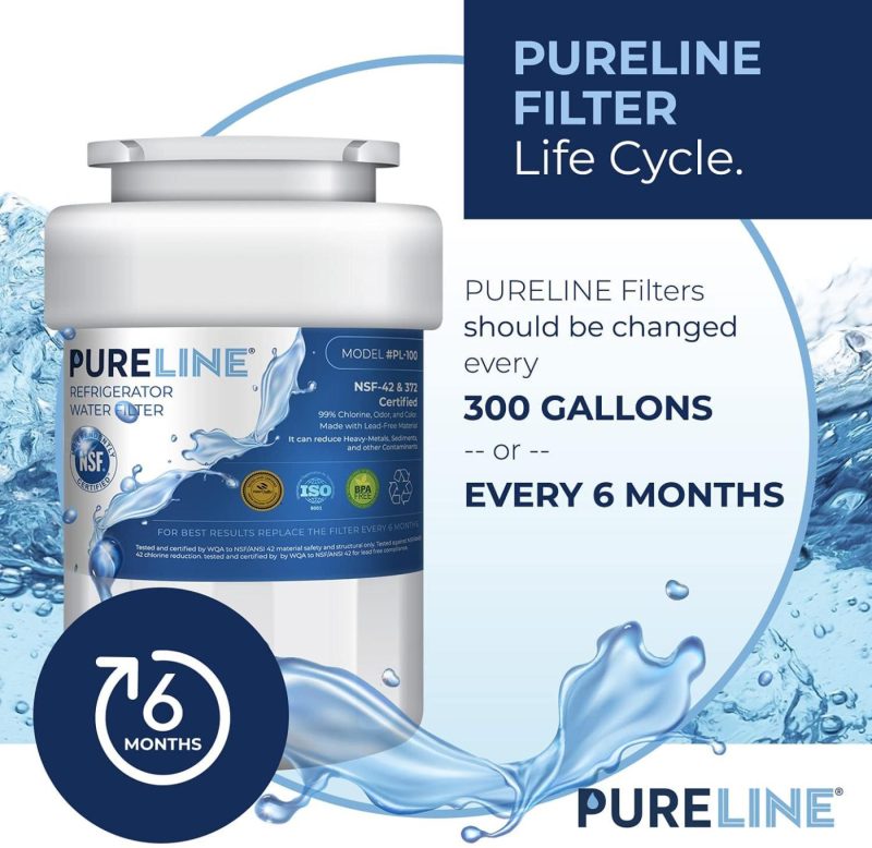 Appliances |  Pureline Mwf Water Filter Replacement. Compatible With Ge Mwf And Mwfp, Mwfa, Mwfap, Mwfint, Gwf, Gwfa, Hwf, Hwfa, Hdx Fmg-1, Smartwater, Wfc1201, Gse25Gshecss, 197D6321P006 (3 Pack) Appliances Appliances