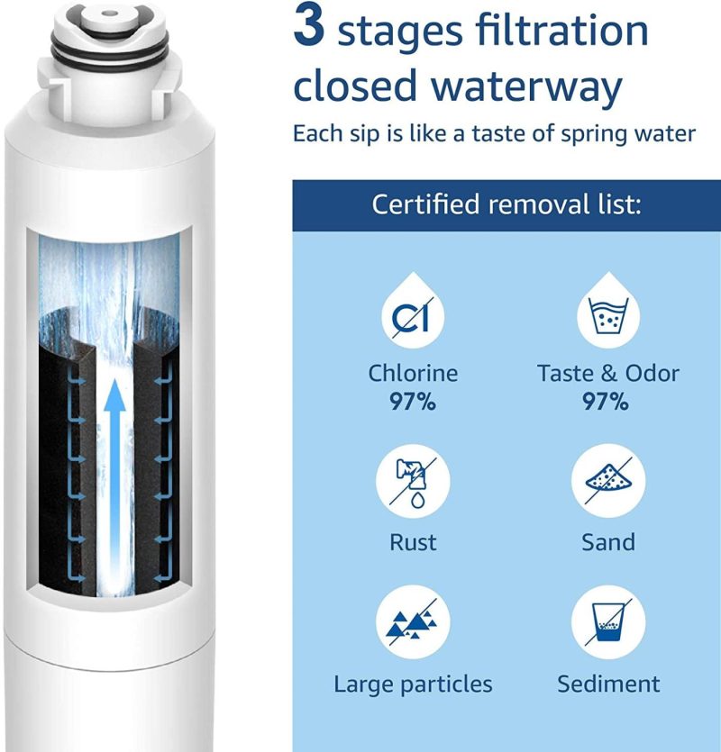 Appliances |  Waterdrop Da29-00020B Refrigerator Water Filter, Replacement For Samsung Haf-Cin/Exp, 3 Pack Appliances Appliances