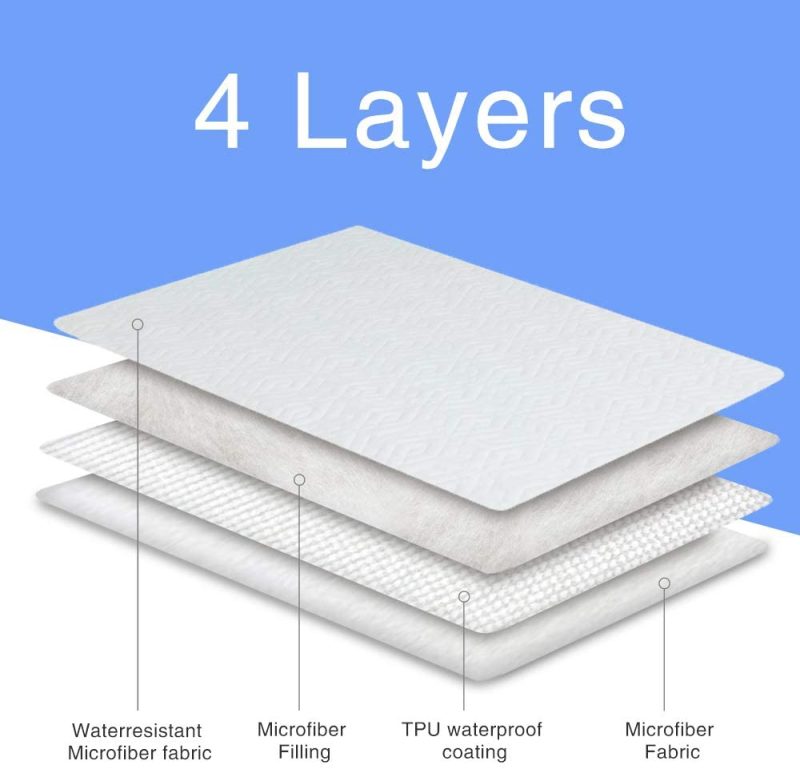 Bedding |  Chhkon Premium Waterproof Mattress Protector, Ultra Soft Breathable Mattress Pad Cover, Accidents Protector, Original Design Pattern, Deep Pocket (Pattern 5, California King (72”X84”)) Bedding Bedding