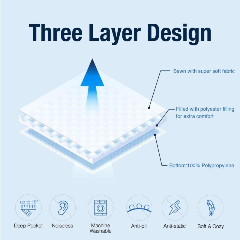 Bedding |  Exq Home Mattress Pad Twin Xl Twin Extra Long Size Quilted Mattress Protector Fitted Sheet Cooling Mattress Cover For Bed Stretch Up To 18"Deep Pocket (Breathable) Bedding Bedding