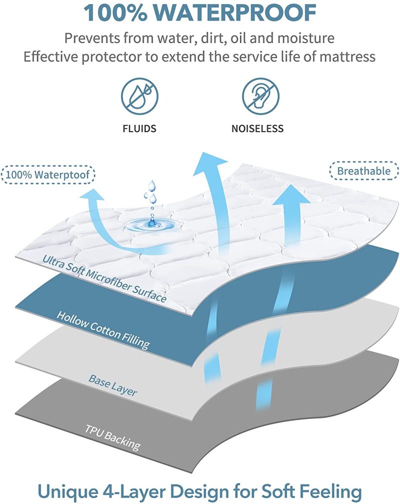 Bedding |  Lanoite King Waterproof Mattress Protector Pad Cover With Deep Pocket Fitted 8" – 21" Breathable Alternative Filling (White, King) Bedding Bedding