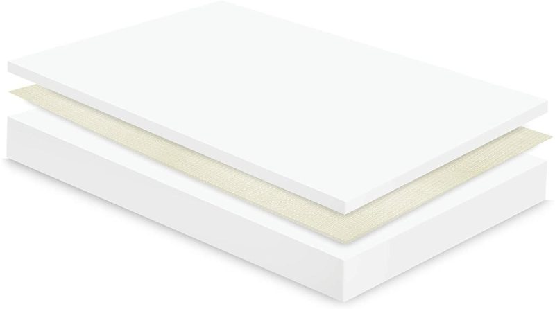 Bedding |  Sensorpedic Secure Skid-Resistant Versatile Grip Pad, Twin/Twin Xl, White Bedding Bedding