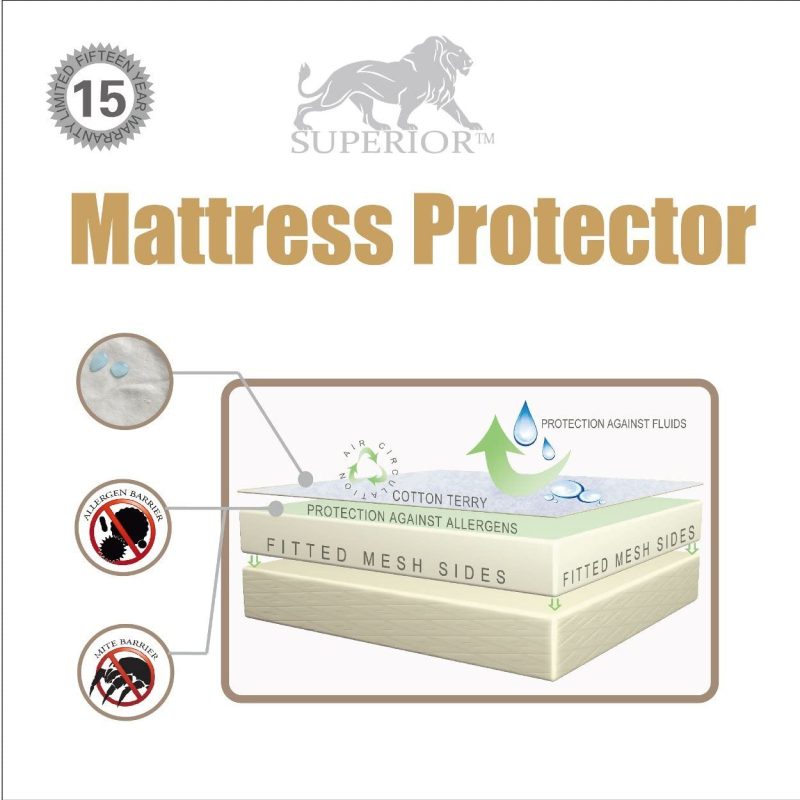 Bedding |  Superior Full Waterproof Mattress Protector 100% Cotton,Hypoallergenic Protection Bedding Bedding