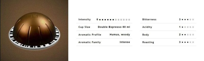 Coffee, Tea & Espresso Appliances |  Nespresso Capsules Vertuoline, Double Espresso 30 Count Coffee Pods, Brews 2.7 Ounce Coffee, Tea & Espresso Appliances Coffee, Tea & Espresso Appliances