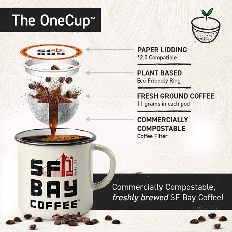 Coffee, Tea & Espresso Appliances |  San Francisco Bay Sf Coffee Onecup Ct Coffee Pods K Cup Compatible Including Keurig 2.0 Coffee, Tea & Espresso Appliances Coffee, Tea & Espresso Appliances