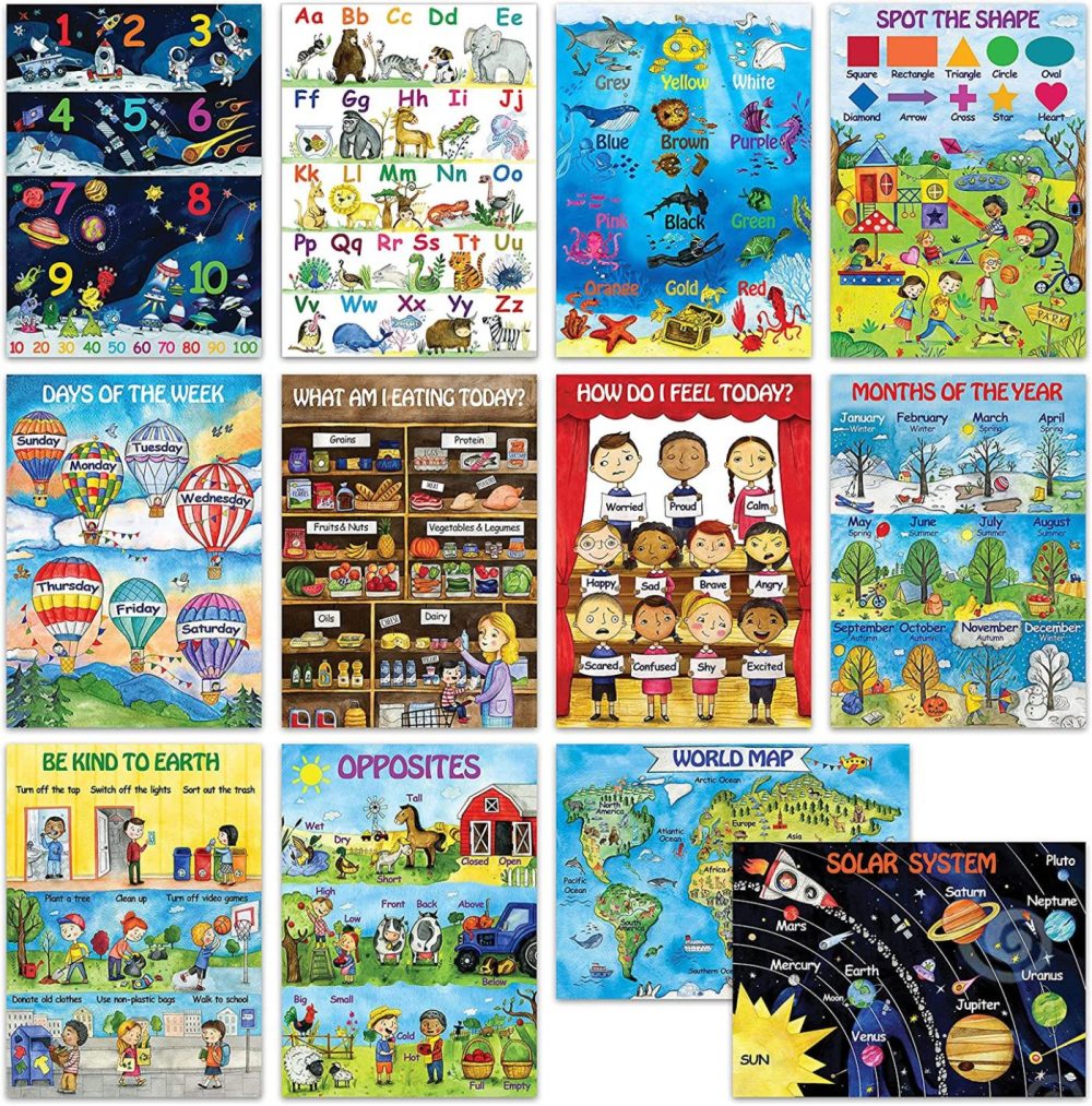 Education & Crafts |  12 Kids Educational Posters For Preschoolers & Toddlers –13X18 | Large Preschool Wall Posters For Homeschool Teaching, Distance Learning, Daycare & Kindergarten | Abc Alphabet Poster, 123 Chart & More Education & Crafts Education & Crafts