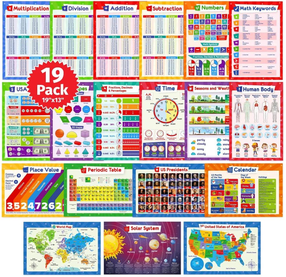 Education & Crafts |  19 Educational Posters For Kids – Multiplication Chart Table, Periodic Table, Usa Map, World Map, Solar System, Division Addition, Classroom Posters, Homeschool Supplies, Classroom Decorations – 19X13 Education & Crafts Education & Crafts