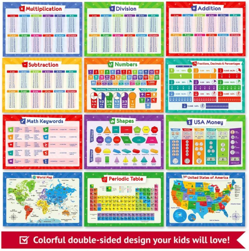 Education & Crafts |  19 Educational Posters For Kids – Multiplication Chart Table, Periodic Table, Usa Map, World Map, Solar System, Division Addition, Classroom Posters, Homeschool Supplies, Classroom Decorations – 19X13 Education & Crafts Education & Crafts