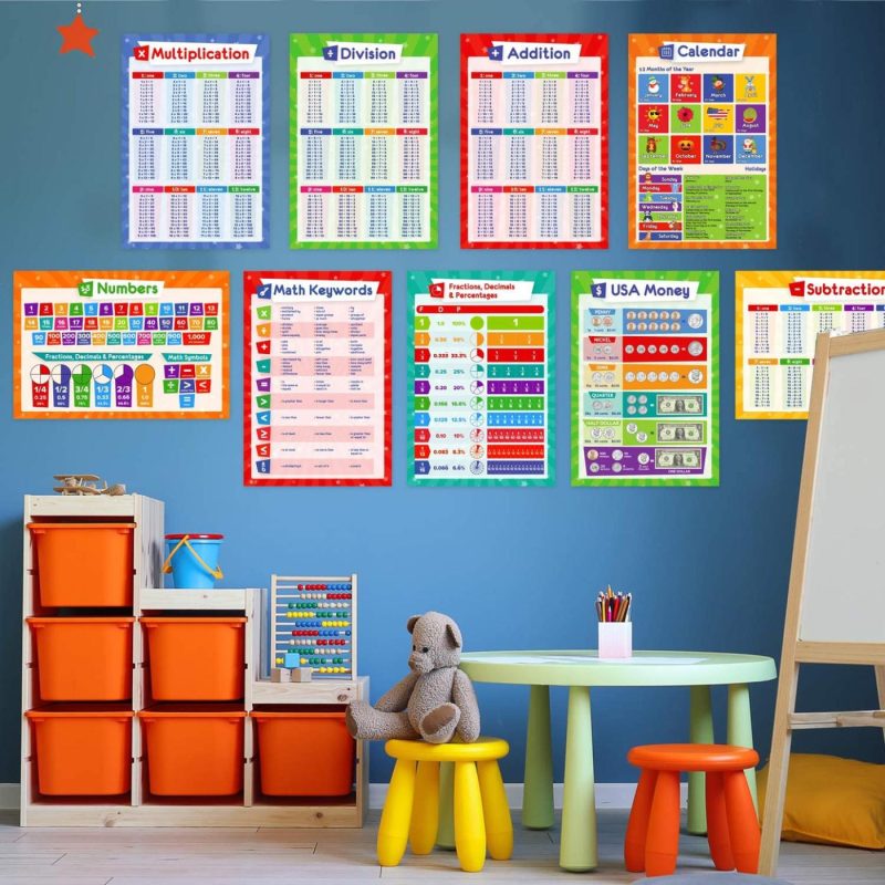 Education & Crafts |  19 Educational Posters For Kids – Multiplication Chart Table, Periodic Table, Usa Map, World Map, Solar System, Division Addition, Classroom Posters, Homeschool Supplies, Classroom Decorations – 19X13 Education & Crafts Education & Crafts