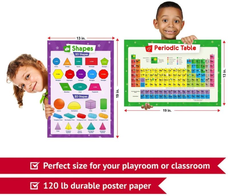 Education & Crafts |  19 Educational Posters For Kids – Multiplication Chart Table, Periodic Table, Usa Map, World Map, Solar System, Division Addition, Classroom Posters, Homeschool Supplies, Classroom Decorations – 19X13 Education & Crafts Education & Crafts