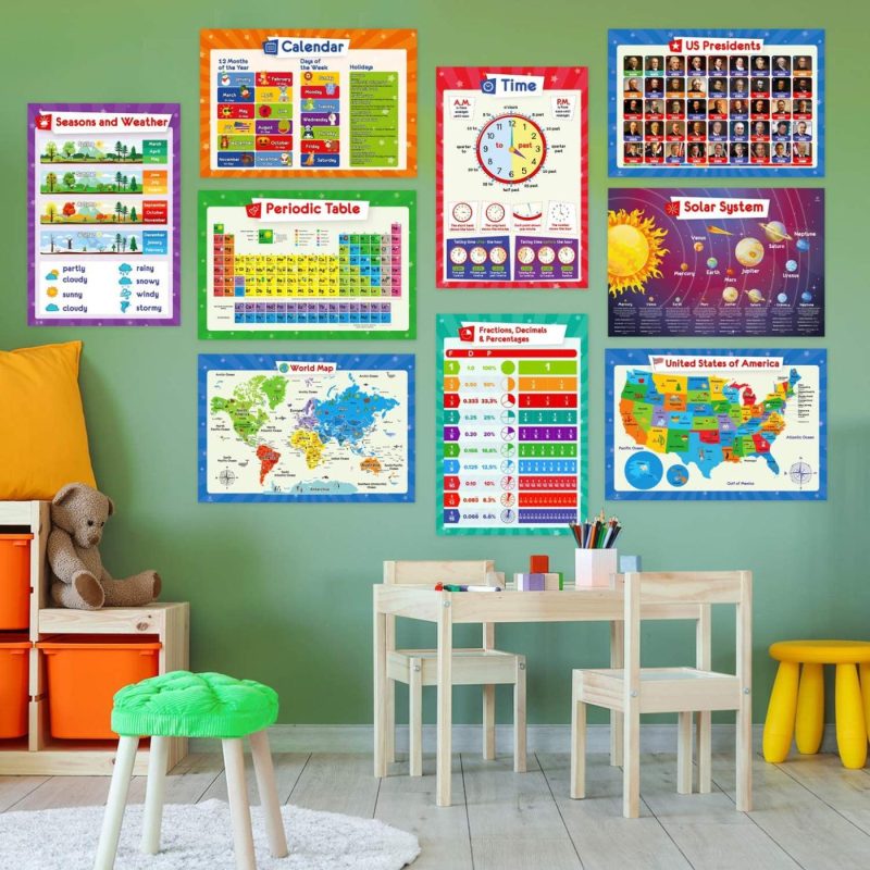 Education & Crafts |  19 Educational Posters For Kids – Multiplication Chart Table, Periodic Table, Usa Map, World Map, Solar System, Division Addition, Classroom Posters, Homeschool Supplies, Classroom Decorations – 19X13 Education & Crafts Education & Crafts