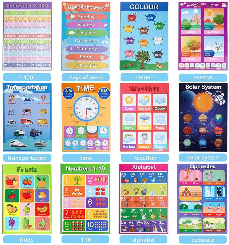 Education & Crafts |  20 Large Educational Posters For Kids Toddlers, 16X11 Inch Abc Poster For Classroom, Nursery Homeschool Playroom Educational Posters For Kids, Preschool Posters For Wall(With Glue Point And Stickers) Education & Crafts Education & Crafts