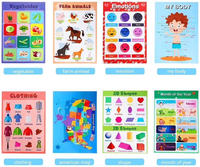 Education & Crafts |  20 Large Educational Posters For Kids Toddlers, 16X11 Inch Abc Poster For Classroom, Nursery Homeschool Playroom Educational Posters For Kids, Preschool Posters For Wall(With Glue Point And Stickers) Education & Crafts Education & Crafts