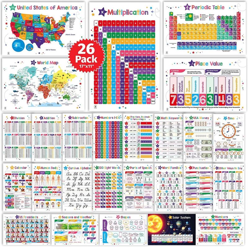 Education & Crafts |  26 Set Of 50 Educational Posters For Kids – Multiplication Chart, Alphabet, Periodic Table, Solar, Usa, World, Map, Sight Words, Homeschool Supplies, Classroom Decorations – Laminated & Flat, 17X11 Education & Crafts Education & Crafts