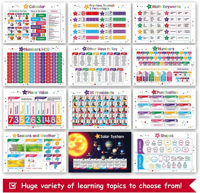 Education & Crafts |  26 Set Of 50 Educational Posters For Kids – Multiplication Chart, Alphabet, Periodic Table, Solar, Usa, World, Map, Sight Words, Homeschool Supplies, Classroom Decorations – Laminated & Flat, 17X11 Education & Crafts Education & Crafts