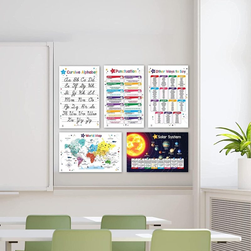 Education & Crafts |  26 Set Of 50 Educational Posters For Kids – Multiplication Chart, Alphabet, Periodic Table, Solar, Usa, World, Map, Sight Words, Homeschool Supplies, Classroom Decorations – Laminated & Flat, 17X11 Education & Crafts Education & Crafts