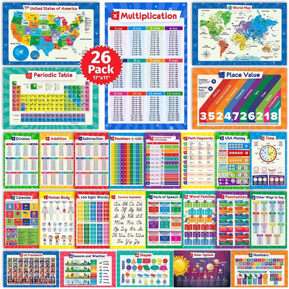 Education & Crafts |  26 Set Of 50 Educational Posters For Kids – Multiplication Chart, Periodic Table, Usa, World Map, Sight Words, Word Families, Homeschool Supplies, Classroom Decorations – Laminated & Flat, 17X11 Education & Crafts Education & Crafts