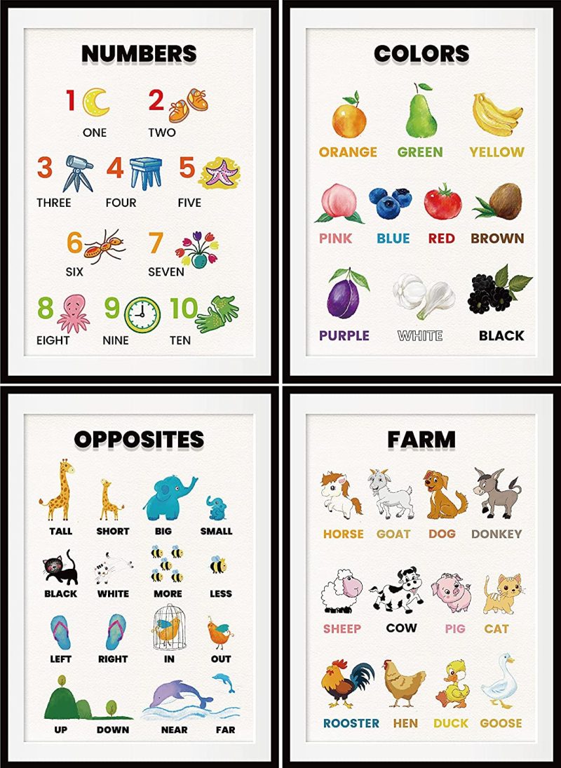 Education & Crafts |  28 Pieces English-Spanish Educational Posters For Toddlers For Nursery Classroom Kindergarten Home School Supplies, Preschool Poster For Wall, Includes: Alphabet Charts, Days Of The Week. Education & Crafts Back Sweet Home