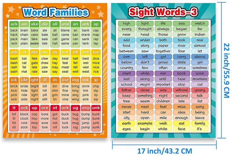 Education & Crafts |  4 Sheets Sight Words Poster Extra Large Educational Posters And Word Families Posters Educational Chart Posters Classroom Posters And Learning Posters For Preschool, Classroom, Homeschool, Playroom Education & Crafts Education & Crafts