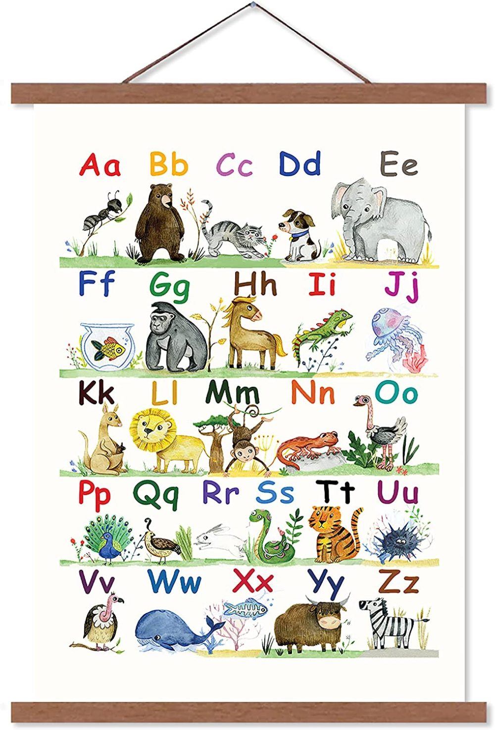 Education & Crafts |  Alphabet Poster For Classroom Decor | Abc Poster For Toddlers Wall Playroom & Nursery Decor | Canvas Wall Art – 15X21 | Kids Alphabet Chart Wall Hanging For Boys & Girls Room Decor Education & Crafts Education & Crafts