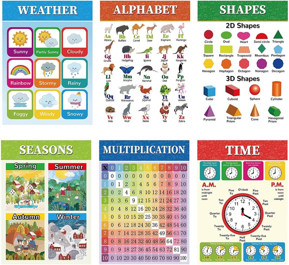 Education & Crafts |  Educational Posters For Toddlers-Classroom Decorations Kindergarten Homeschool Supplies Materials-Multiplication Table Poster For Kids For Toddlers Wall-Distance Learning Poster (6 Pieces) Education & Crafts Education & Crafts