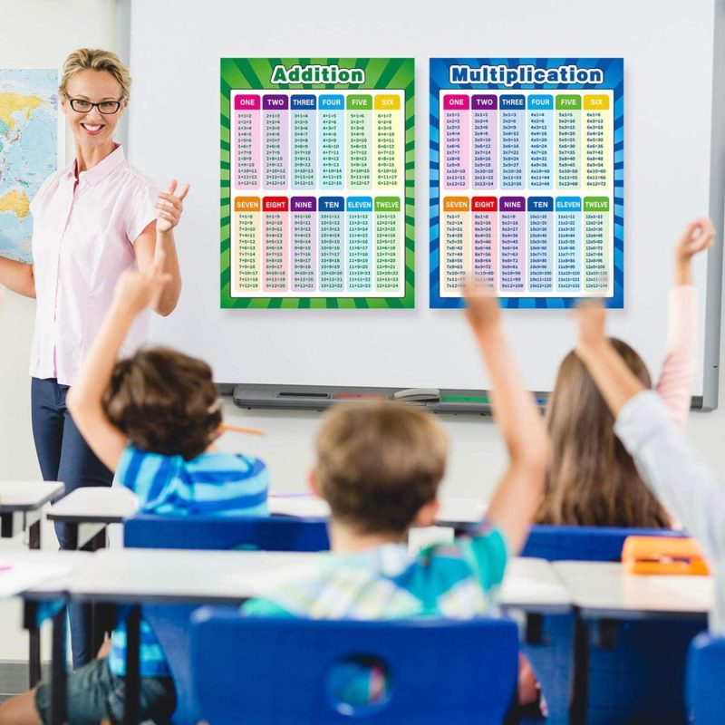 Education & Crafts |  Extra Large Educational Math Posters, Multiplication Division Addition Subtraction Educational Table Chart Posters For Kids, Elementary Middle School Classroom, 17 X 22 Inch (Assorted Style, 4 Pieces) Education & Crafts Education & Crafts