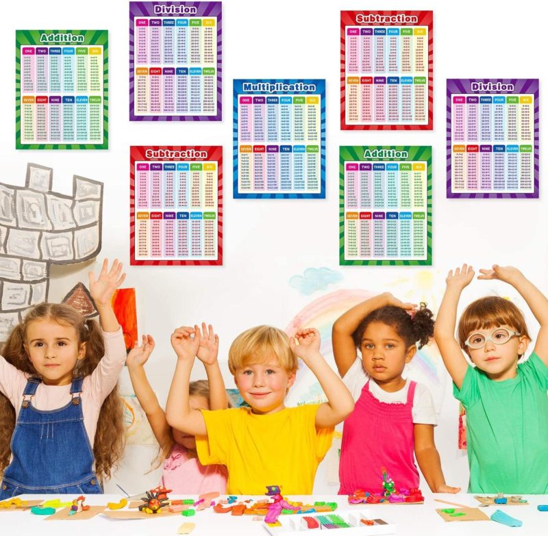 Education & Crafts |  Extra Large Educational Math Posters, Multiplication Division Addition Subtraction Educational Table Chart Posters For Kids, Elementary Middle School Classroom, 17 X 22 Inch (Assorted Style, 4 Pieces) Education & Crafts Education & Crafts