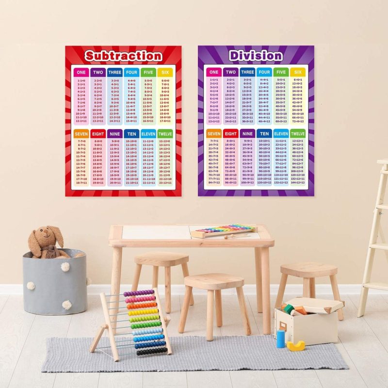 Education & Crafts |  Extra Large Educational Math Posters, Multiplication Division Addition Subtraction Educational Table Chart Posters For Kids, Elementary Middle School Classroom, 17 X 22 Inch (Assorted Style, 4 Pieces) Education & Crafts Education & Crafts