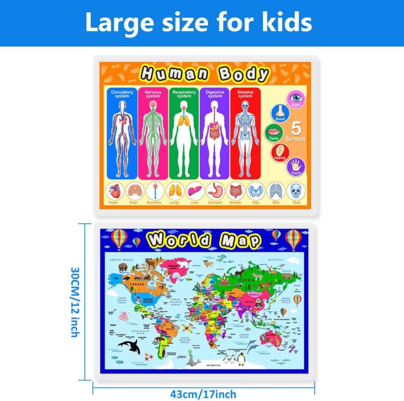 Education & Crafts |  Fully Laminated Preschool Educational Posters For Kids And Toddlers, Nursery Homeschool Pre-K Kindergarten (4 Pieces, World Map, Usa Map, Solar System, Human Body) Education & Crafts Education & Crafts