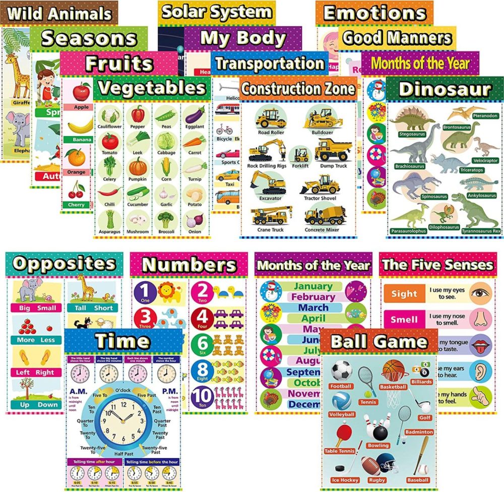 Education & Crafts |  Kids Posters For Kindergarten Classroom Learning, Toddler School Supplies,Educational Toys For 2-4 Year Olds With Glue Point Dot For Nursery Homeschool Kindergarten Classroom Includes Abc Alphabet,Fruit,Season,Emotions And More(18 Pieces, English Style) Education & Crafts Education & Crafts