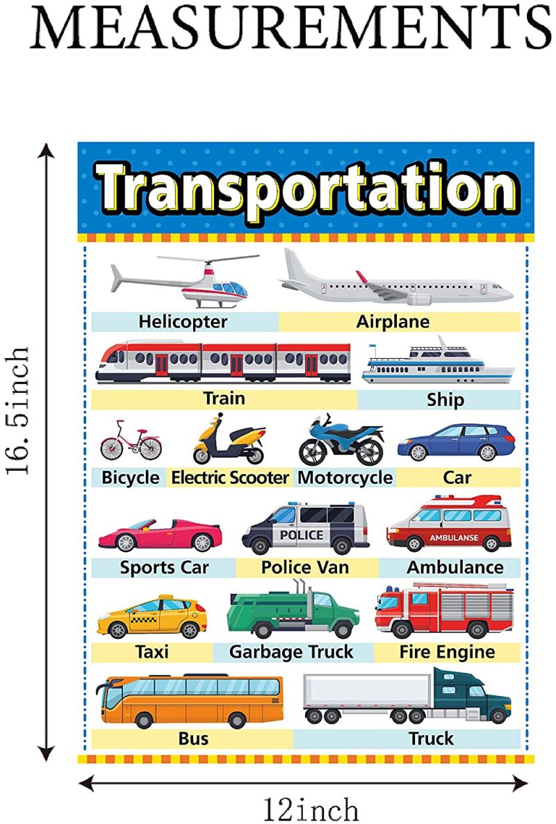 Education & Crafts |  Preschool Learning Posters,Toddler Learning Activities Ages 2-4,Kindergarten Homeschool Back To School Supplies – Incl Alphabet, Colors, Shapes, Numbers, Farm Animals，Time And More For Distance Learning （8 Pieces, English Style） Education & Crafts Education & Crafts