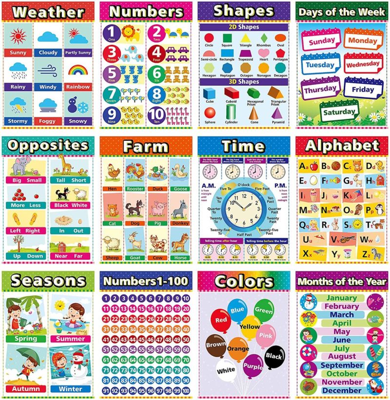 Education & Crafts |  Preschool Learning Posters,Toddler Learning Activities Ages 2-4,Kindergarten Homeschool Back To School Supplies – Incl Alphabet, Colors, Shapes, Numbers, Farm Animals，Time And More For Distance Learning （8 Pieces, English Style） Education & Crafts Education & Crafts