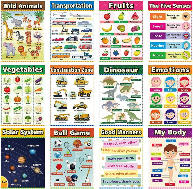 Education & Crafts |  Preschool Learning Posters,Toddler Learning Activities Ages 2-4,Kindergarten Homeschool Back To School Supplies – Incl Alphabet, Colors, Shapes, Numbers, Farm Animals，Time And More For Distance Learning （8 Pieces, English Style） Education & Crafts Education & Crafts