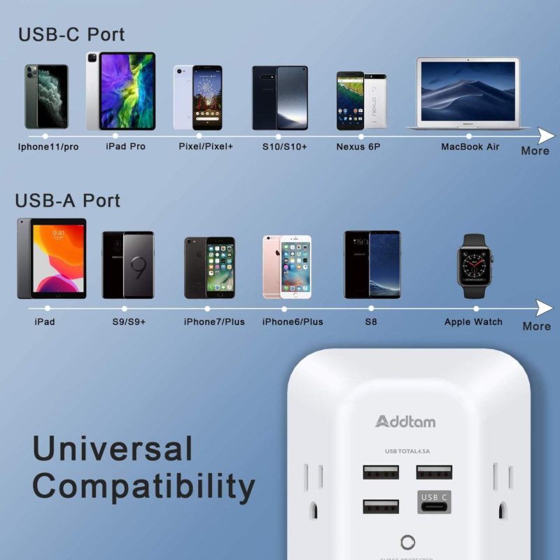 Education & Crafts |  Usb Wall Charger Surge Protector 5 Outlet Extender With 4 Usb Charging Ports ( 1 Usb C Outlet) 3 Sided 1800J Power Strip Multi Plug Outlets Wall Adapter Spaced For Home Travel Office Etl Listed Education & Crafts Addtam