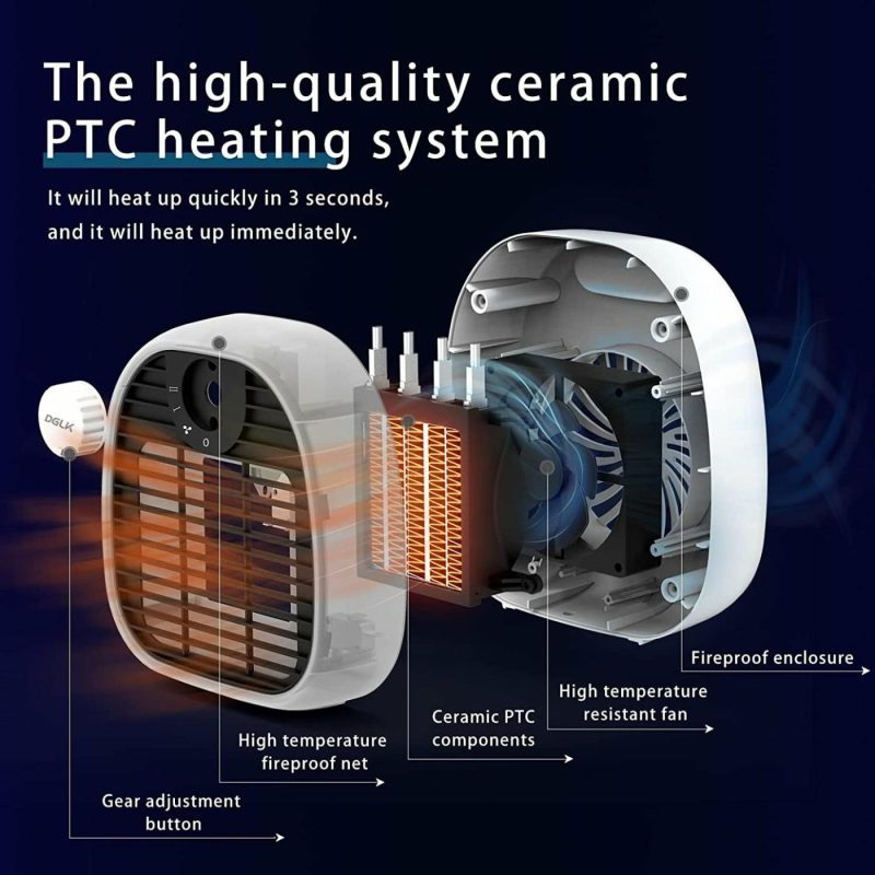 Heating, Cooling & Air Quality |  2 In 1 Electric Space Heater, Small Space Heaters For Indoor Use, 1000W/650W Ceramic Ptc Portable Heater , Personal Desk Heater For Office, Room, Garage Education & Crafts black