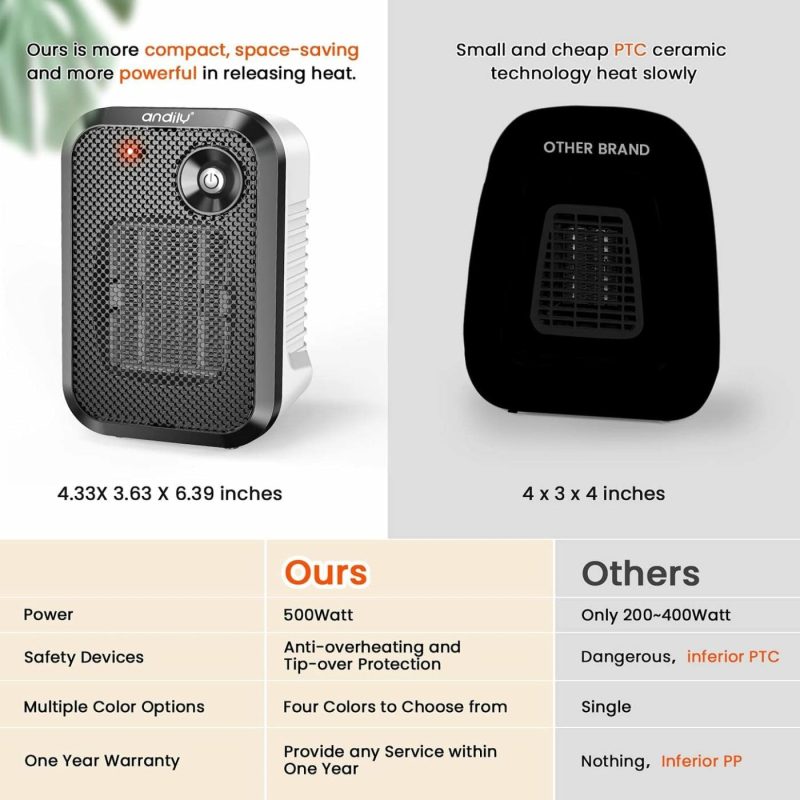 Heating, Cooling & Air Quality |  Andily 500W Space Heater Electric Heater For Home&Office Indoor Use Small Heater On Desk With Safety Power Switch Ptc Education & Crafts andily