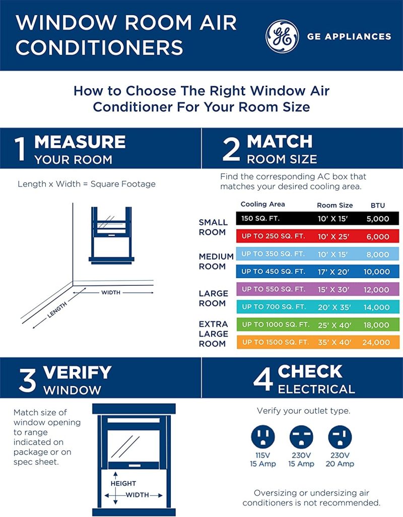 Heating, Cooling & Air Quality |  Ge Air Conditioner For Window, 5,000 Btu, Easy Install Kit Included, Dual Mechanics Fan Power And Temperature Control Cools Up To 150 Square Feet, 115 Volts, White Heating, Cooling & Air Quality GE