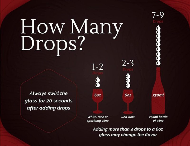 Kitchen & Dining |  Drop It Wine Drops, 1 Pack – Only Product To Naturally Remove Both Wine Sulfites And Wine Tannins – Can Eliminate Wine Headaches, Wine Allergies And Histamines In 20 Seconds – A Wine Wand Alternative Bar Tools & Drinkware Bar Tools & Drinkware