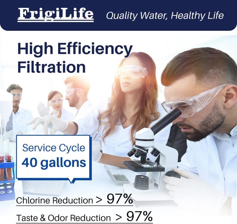 Kitchen & Dining |  Frigilife Crf-950Z Pitcher Water Filter Replacement With Pur Crf950Z, Ds-1800Z, Ppt700W, Cr-1100C, Ppt711W, Cr-6000C, Ppt710W, Ppf900Z, Compatible With More Pur Pitchers Dispensers, 6Pack Home Decor & Cleaning FrigiLife