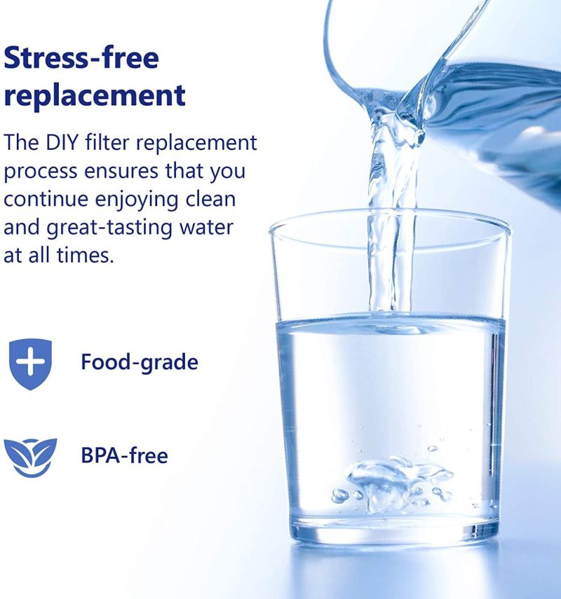 Kitchen & Dining |  Overbest Nsf Certified Brita Water Filter, Replacement For Brita Pitchers And Dispensers, Brita Classic Ob03, Mavea 107007, 35557, Brita Pitchers Grand ( Pack Of 6 ) Home Decor & Cleaning Kitchen & Dining