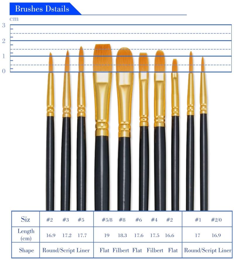 Painting, Drawing & Art Supplies |  Bosobo Paint Brushes Set, 2 Pack 20 Pcs Round Pointed Tip Paintbrushes Nylon Hair Artist Acrylic Paint Brushes For Acrylic Oil Watercolor, Face Nail Art, Miniature Detailing & Rock Painting Arts, Crafts & Sewing black