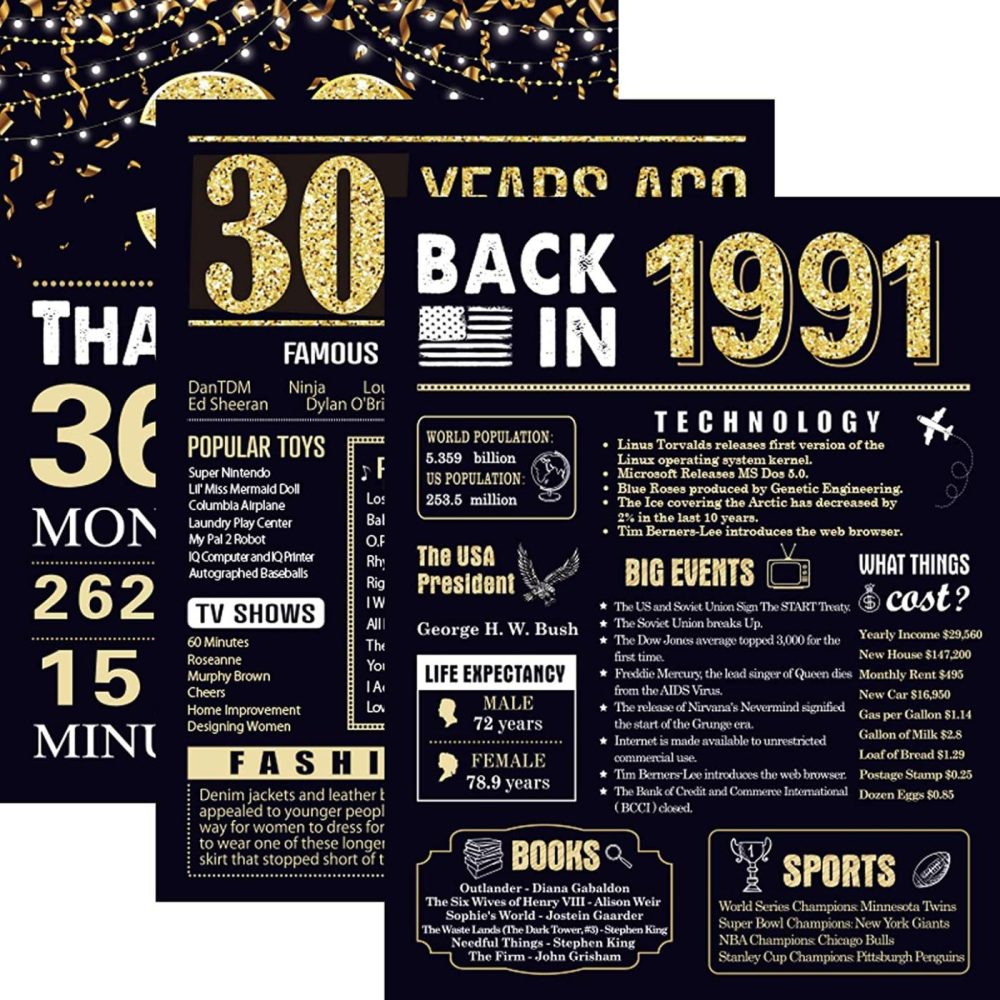 Wall Décor |  30 Years Ago 30Th Birthday Wedding Anniversary Poster 3 Pieces 11 X 14 30S Party Decorations Supplies Large Sign Home Decor For Men And (Back In 1991-30 Years) Home Decor & Cleaning Back in 1991-30 Years