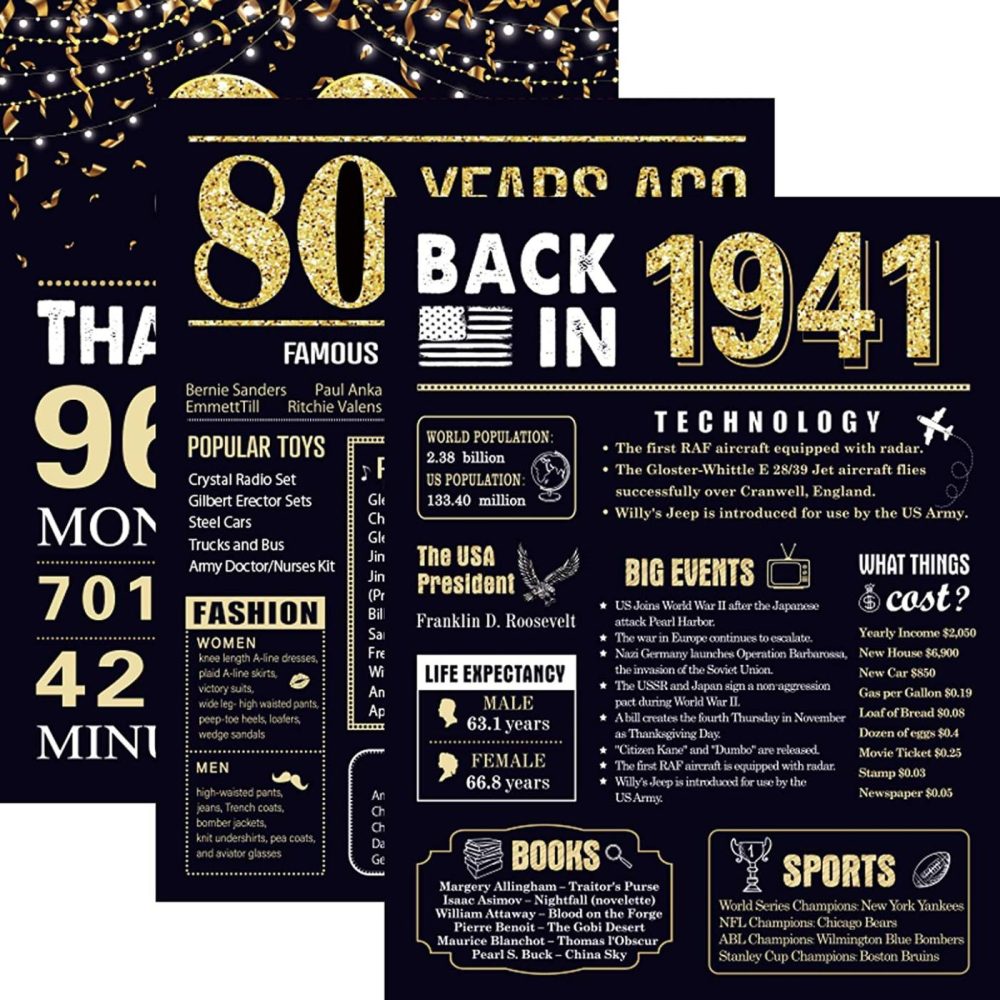 Wall Décor |  80 Years Ago 80Th Birthday Wedding Anniversary Poster 3 Pieces 11 X 14 80S Party Decorations Supplies Large Sign Home Decor For Men And (Back In 1941-80 Years) Home Decor & Cleaning Back in 1941-80 Years