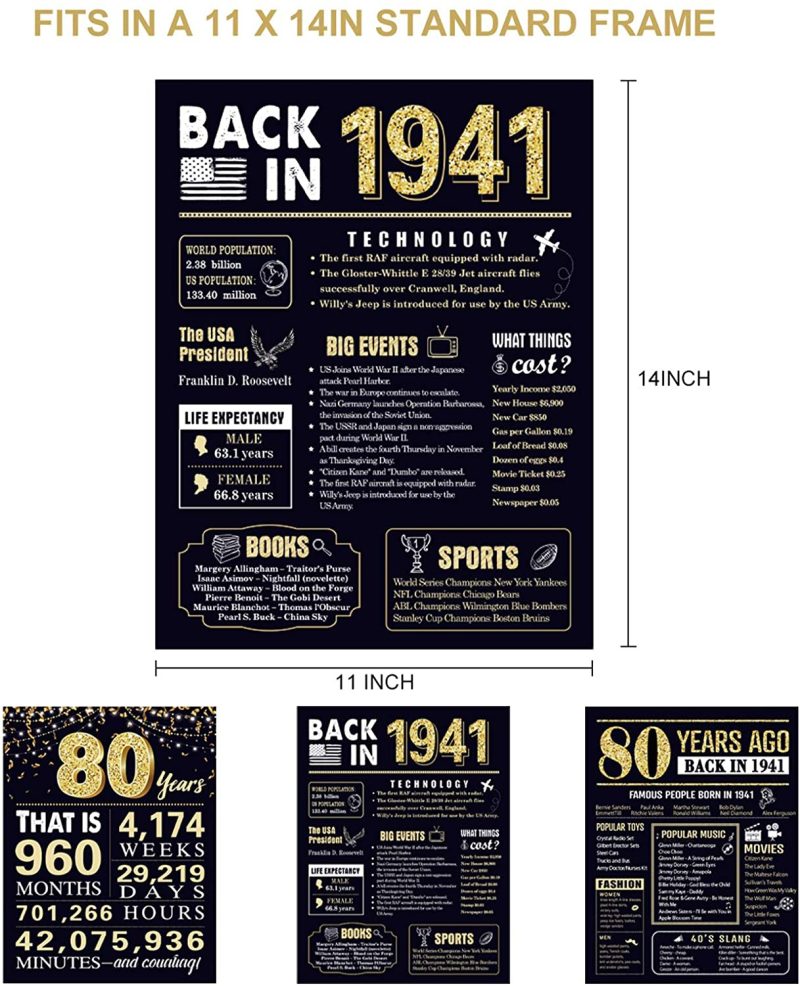 Wall Décor |  80 Years Ago 80Th Birthday Wedding Anniversary Poster 3 Pieces 11 X 14 80S Party Decorations Supplies Large Sign Home Decor For Men And (Back In 1941-80 Years) Home Decor & Cleaning Back in 1941-80 Years