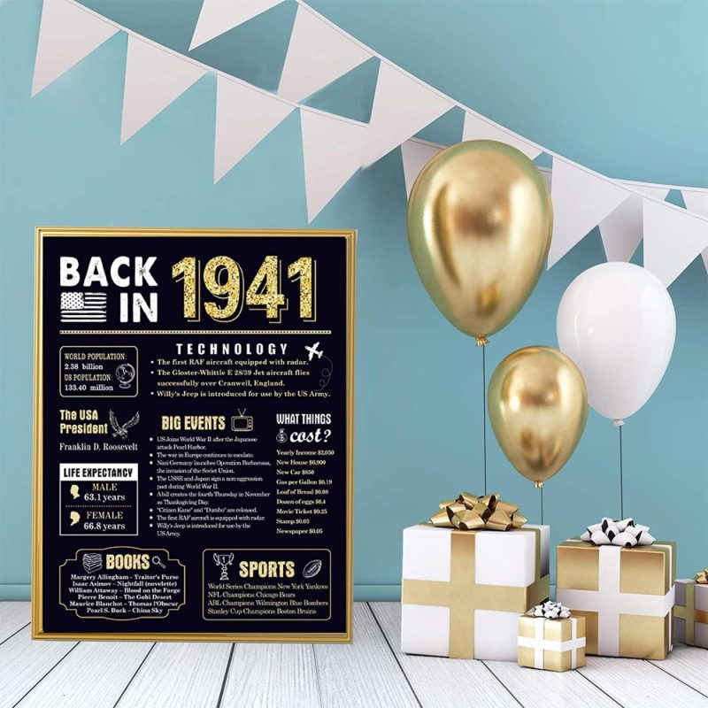 Wall Décor |  80 Years Ago 80Th Birthday Wedding Anniversary Poster 3 Pieces 11 X 14 80S Party Decorations Supplies Large Sign Home Decor For Men And (Back In 1941-80 Years) Home Decor & Cleaning Back in 1941-80 Years