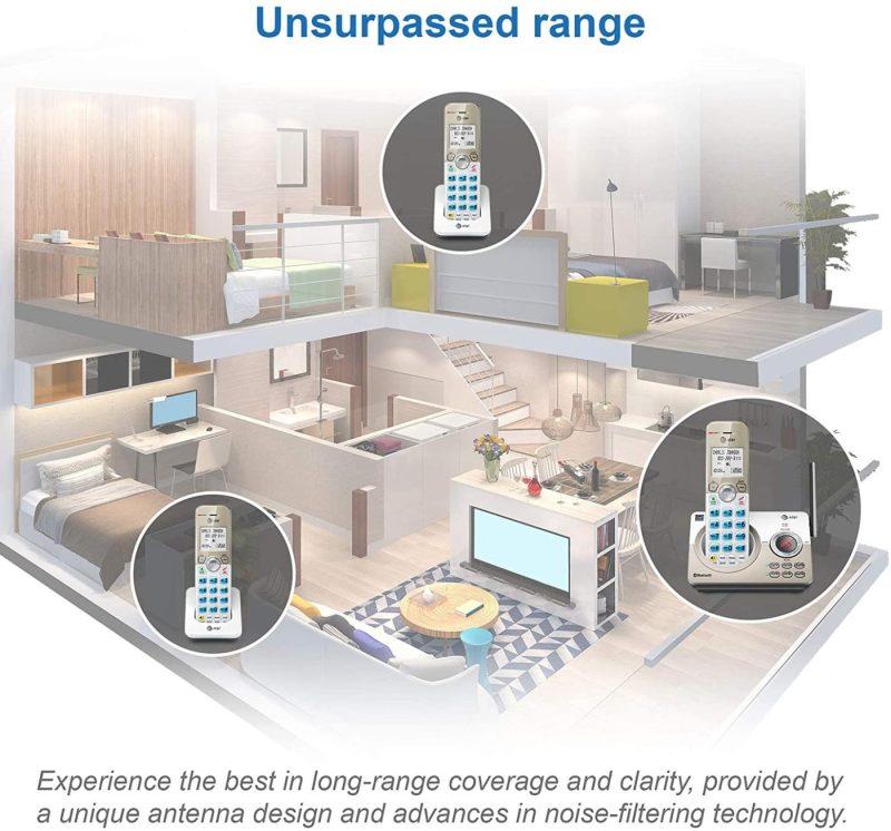 Office Electronics |  At&T Dl72219 Dect 6.0 Cordless Phone For Home With Connect To Cell, Call Blocking, 1.8" Backlit Screen, Big Buttons, Intercom, And Unsurpassed Range Set Home Office Products AT&T