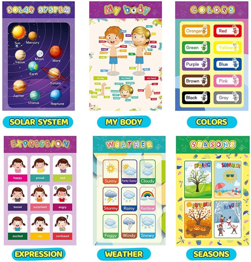 Education & Crafts |  20 Pcs Educational Posters For Toddlers And Kids, Educational Wall Posters & Charts Include Abc Poster, Number, Shape, Color And More ( 16.5  11 Inch) Education & Crafts Education & Crafts