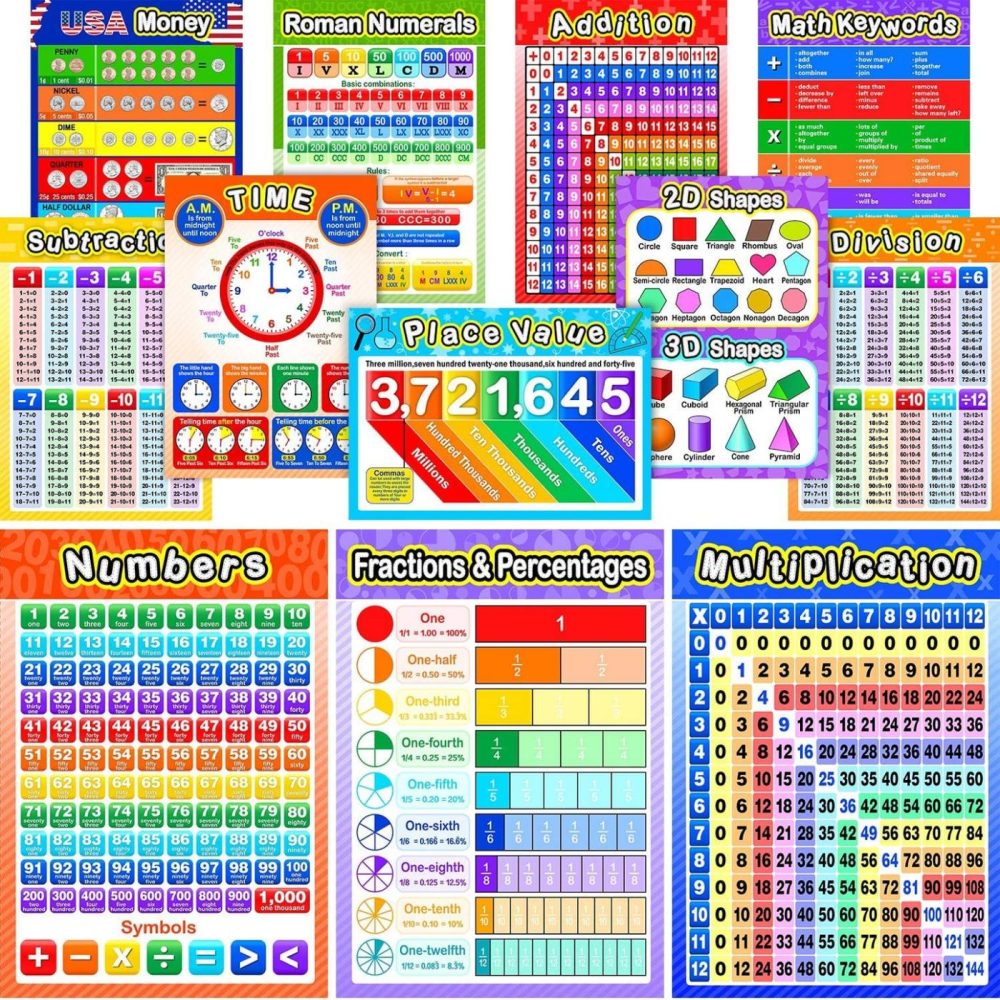 Education & Crafts |  Blulu 12 Pieces Educational Math Posters For Kids With 80 Glue Point Dot For Elementary And Middle School Classroom Teach Multiplication Division Addition Subtraction Fractions Decimals, 16 X 11 Inch Education & Crafts Blulu